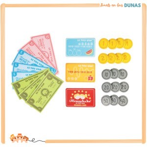 Jeu de Pièces, Billets et Cartes